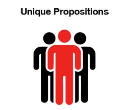 Unique-propositions